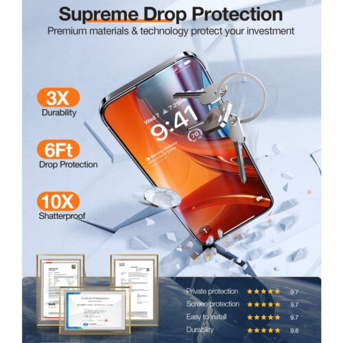 (2-Pack) Torras GlassGo Epic Privacy Tempered Glass iPhone 15 Pro Max (With Easy Installation Kit) ΠΡΟΣΤΑΣΙΑ ΟΘΟΝΗΣ TORRAS