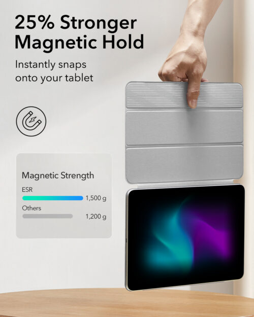 ESR Rebound Magnetic with Clasp Grey iPad Pro 11 2024 ΘΗΚΕΣ ESR